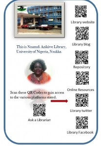 QR CODES LIB